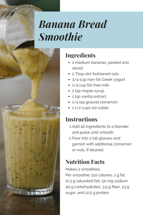 Banana Bread Smoothie