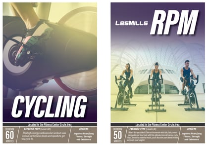 Cycle_RPM