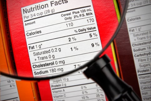 Nutrition facts labels how to read faq about part 1