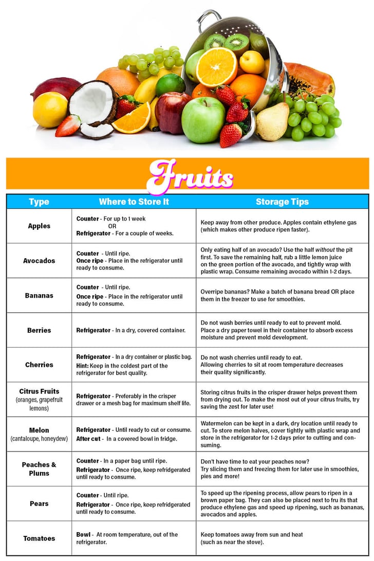 How to Store Fruits 3