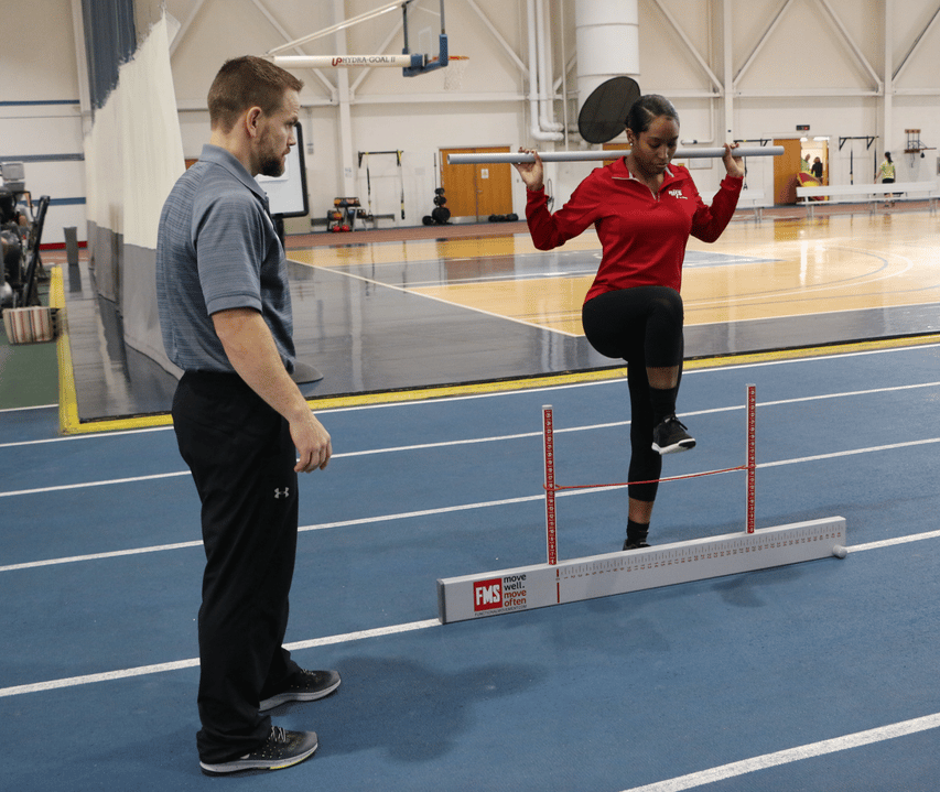 The Functional Movement Screen Exercises in Depth