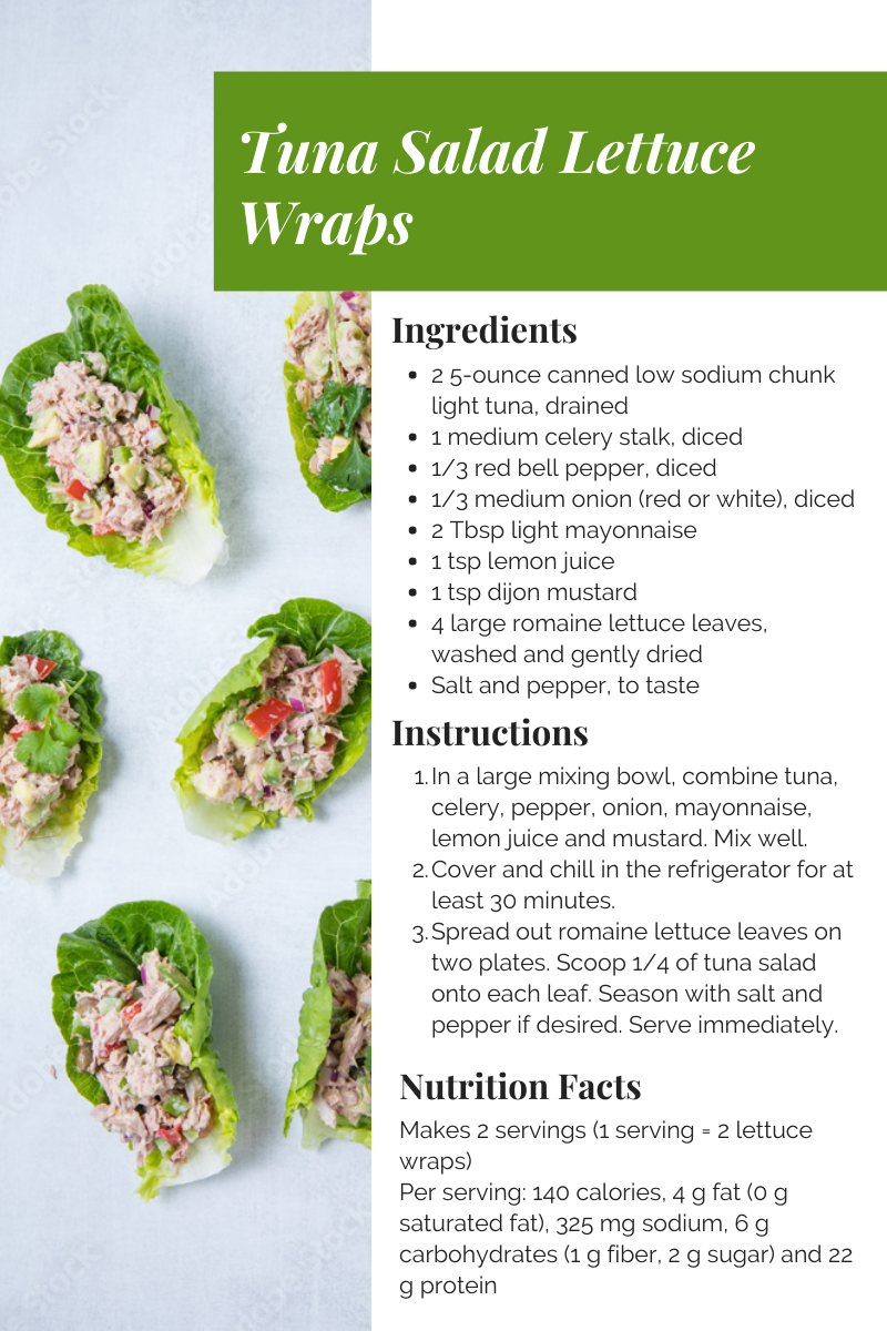 Tuna Salad Lettuce Wraps (1)